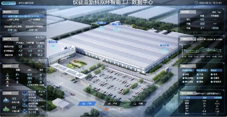 江蘇揚州 以“5G+工業(yè)互聯(lián)網(wǎng)”引領(lǐng)制造業(yè)數(shù)字化轉(zhuǎn)型，賦能產(chǎn)業(yè)升級